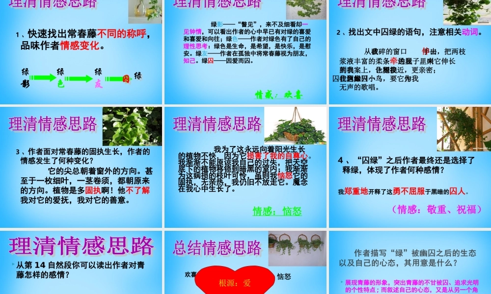 九年级语文上册 2(囚绿记)课件 语文版 课件