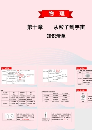 八年级物理下册 第十章 从粒子到宇宙知识清单课件 (新版)粤教沪版 课件