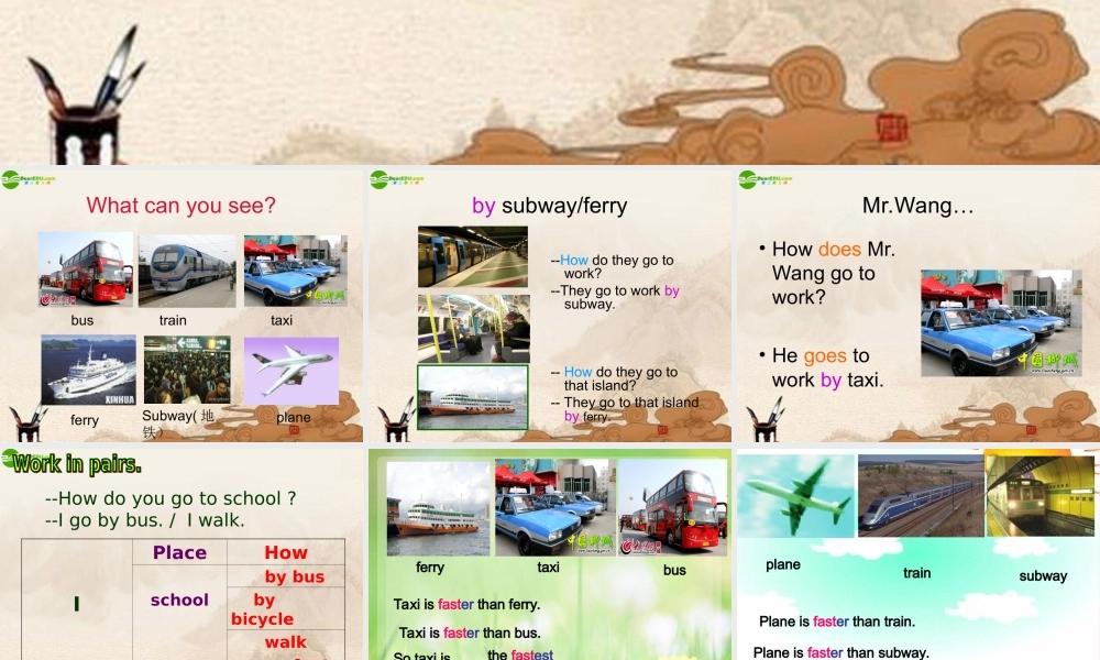 七年级英语下册 Module7 Unit1 planes, boats and trains课件 外研版 课件