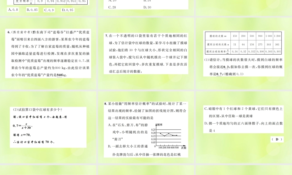 九年级数学上册 第二十五章 概率初步 253 用频率估计概率课件 (新版)新人教版 课件