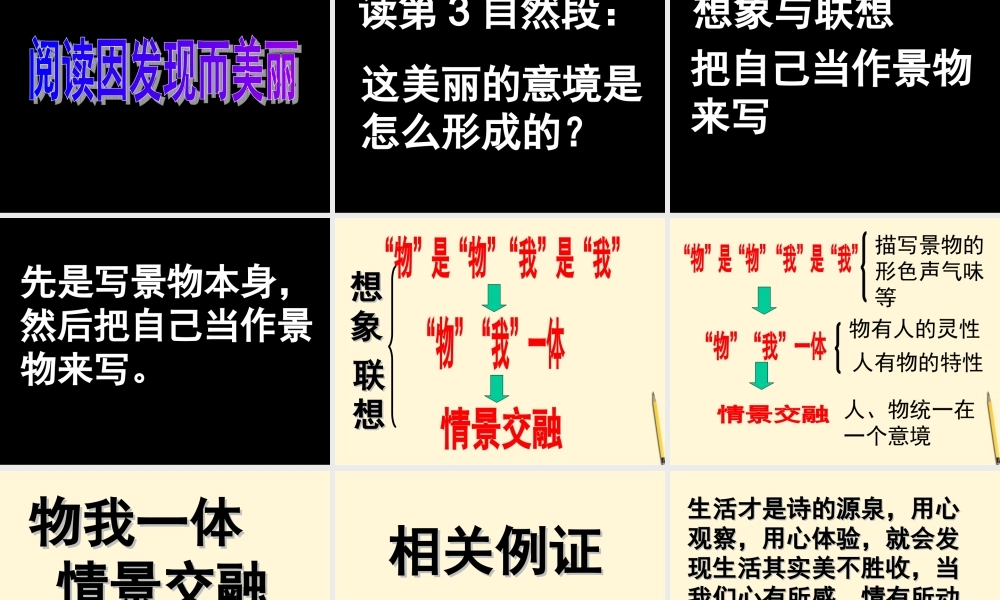 八年级语文上册 第18课(一个少年的笔记)课件 鄂教版 课件