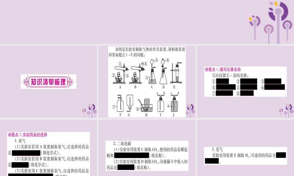 中考化学复习 第一部分 基础知识 第三单元 化学实验 第16讲 常见气体的制取(精讲)课件