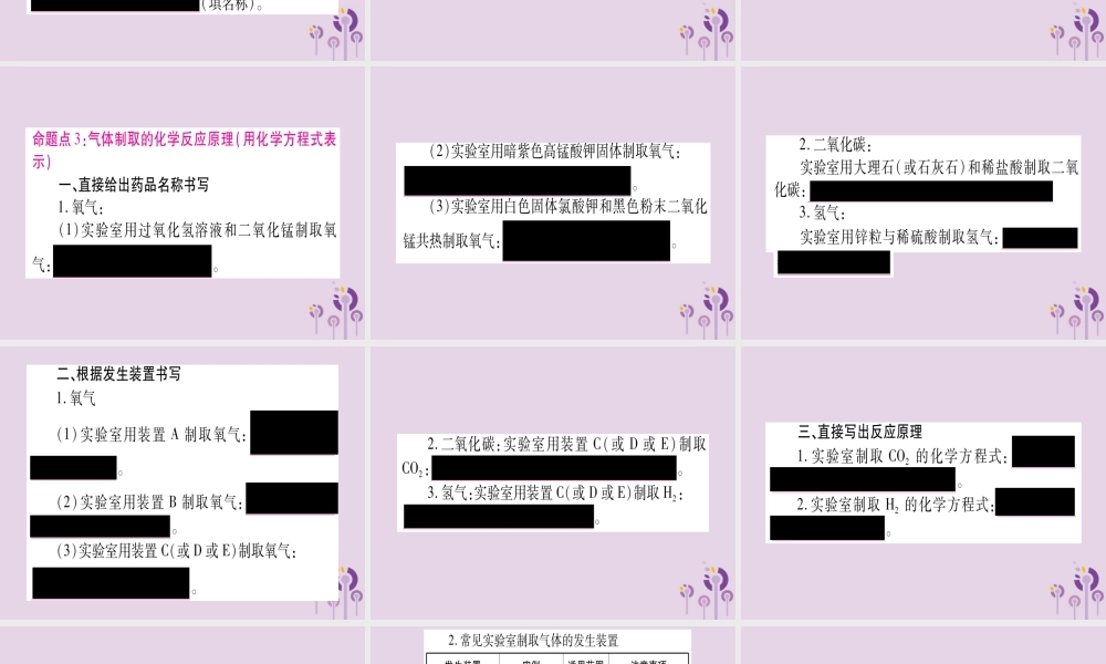 中考化学复习 第一部分 基础知识 第三单元 化学实验 第16讲 常见气体的制取(精讲)课件