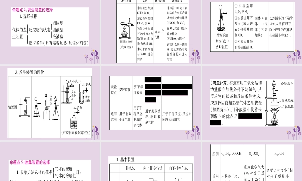 中考化学复习 第一部分 基础知识 第三单元 化学实验 第16讲 常见气体的制取(精讲)课件