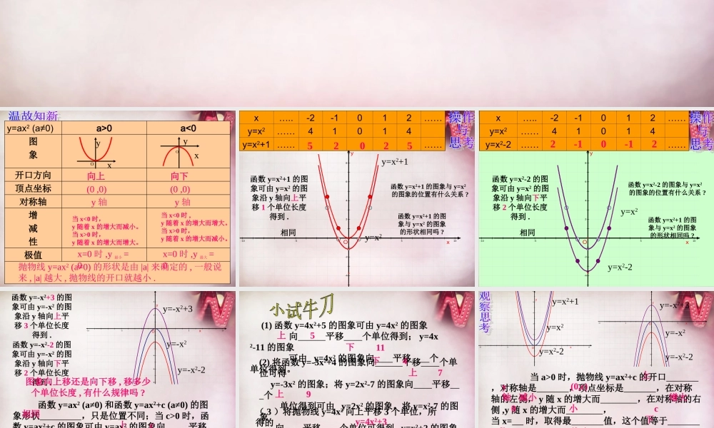九年级数学下册 22 二次函数的图像与性质课件 (新版)北师大版 课件
