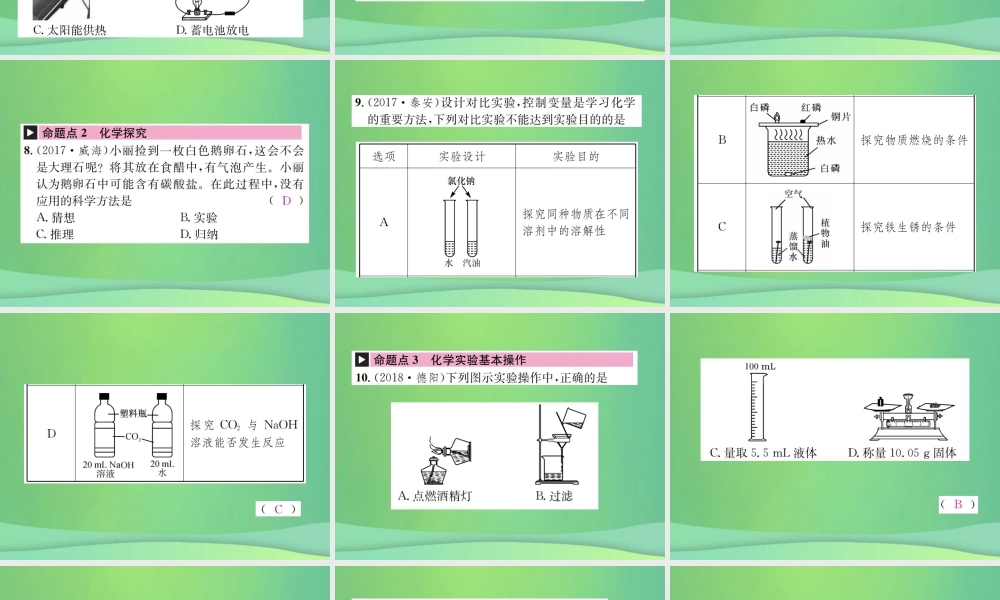 中考化学总复习 教材考点梳理 第一单元 步入化学殿堂课件 鲁教版 课件