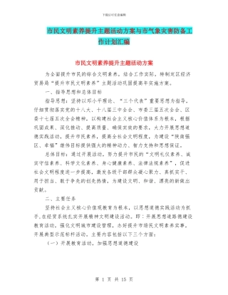 市民文明素质提升主题活动方案与市气象灾害防御工作计划汇编