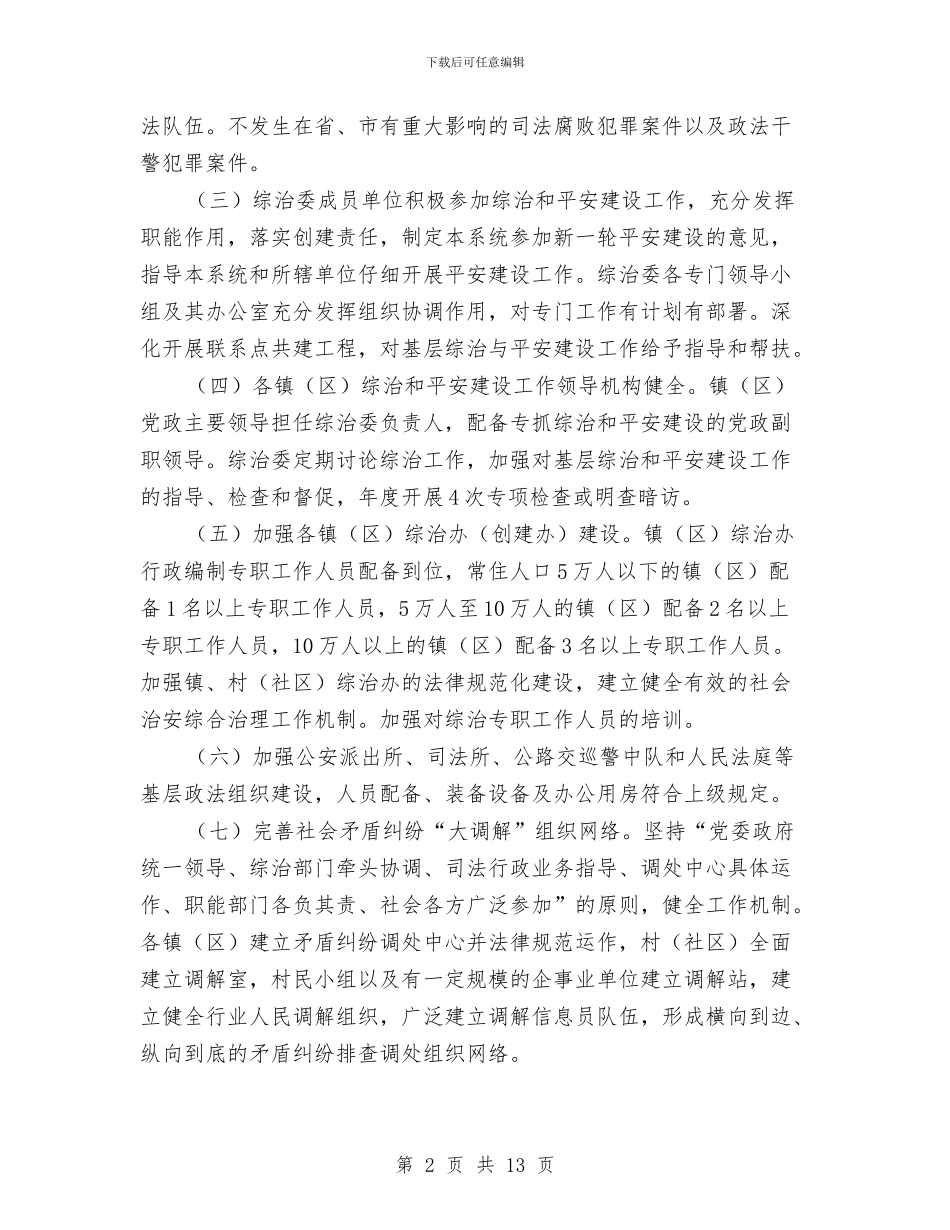 市社会综治和平安建设责任书与市科技关于作风建设开展方案汇编_第2页