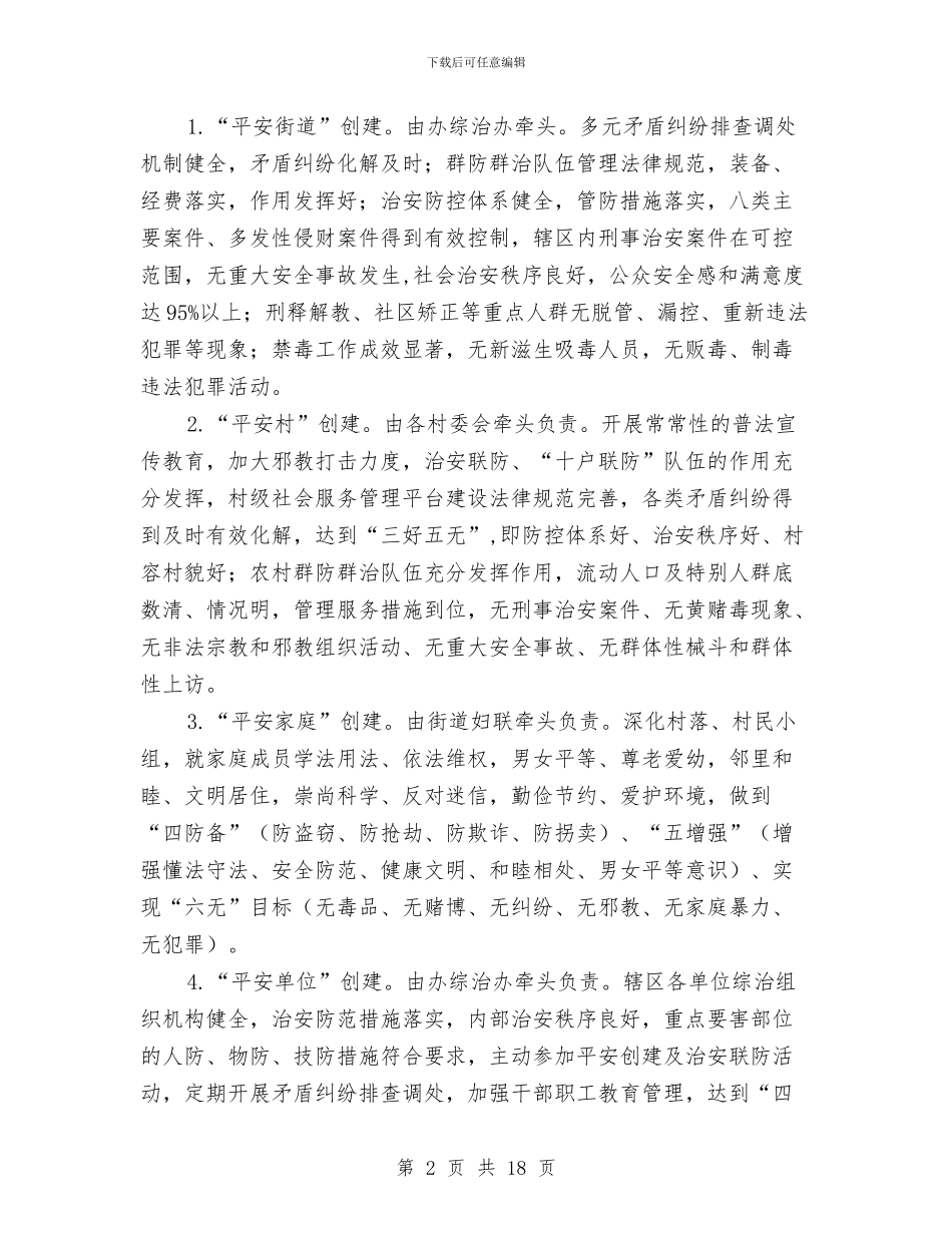 平安细胞工程创建方案与平房仓项目监理安全控制方案汇编_第2页