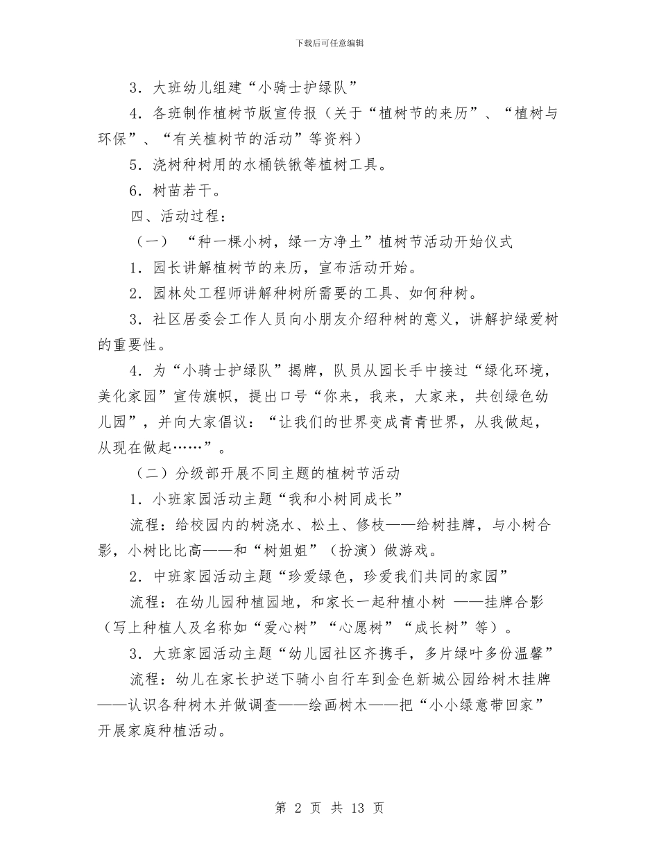 幼儿园关于植树节活动企划方案与幼儿园关于纠正“小学化”倾向的自查自纠报告汇编_第2页