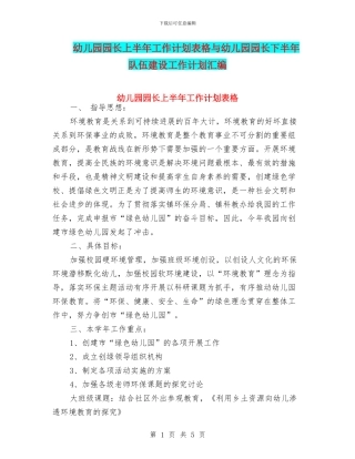 幼儿园园长上半年工作计划表格与幼儿园园长下半年队伍建设工作计划汇编