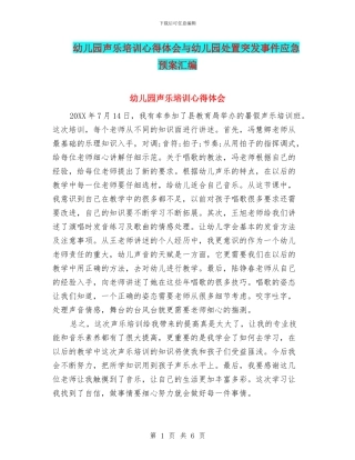 幼儿园声乐培训心得体会与幼儿园处置突发事件应急预案汇编