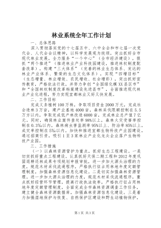 林业系统全年工作计划