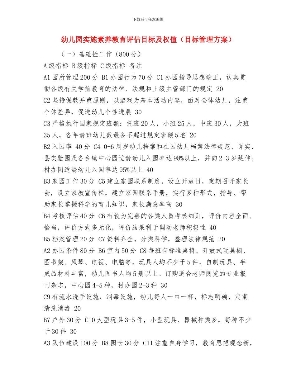 幼儿园实习鉴定表评语与幼儿园实施素质教育评估目标及权值汇编_第3页