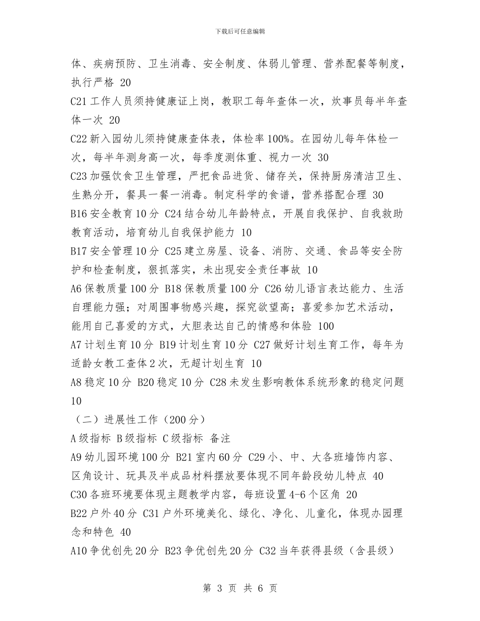 幼儿园实施素质教育评估目标及权值与幼儿园实践报告汇编_第3页