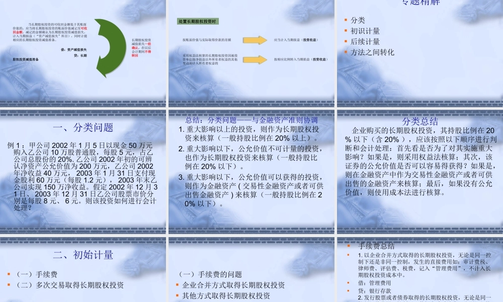 长期股权投资课件