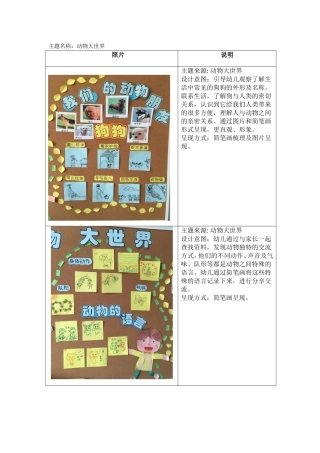 主题名称：动物大世界
