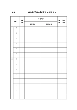 双向细目表（普陀版）