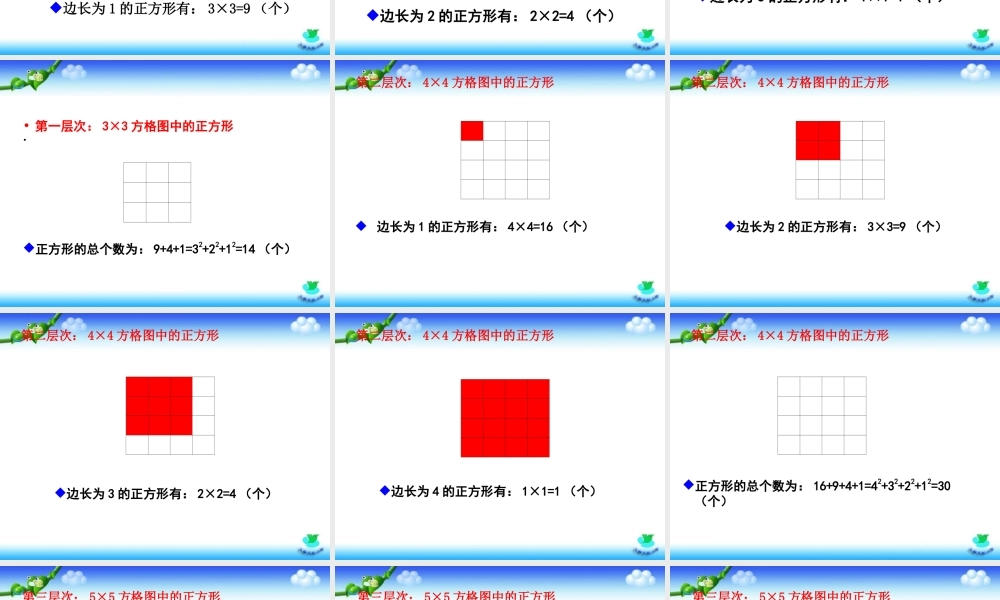 方格中正方形的计数问题