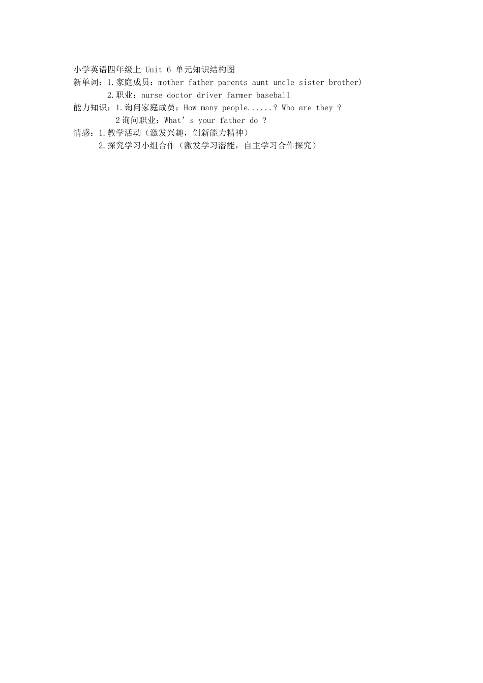 小学英语四年级上Unit6单元知识结构图_第1页
