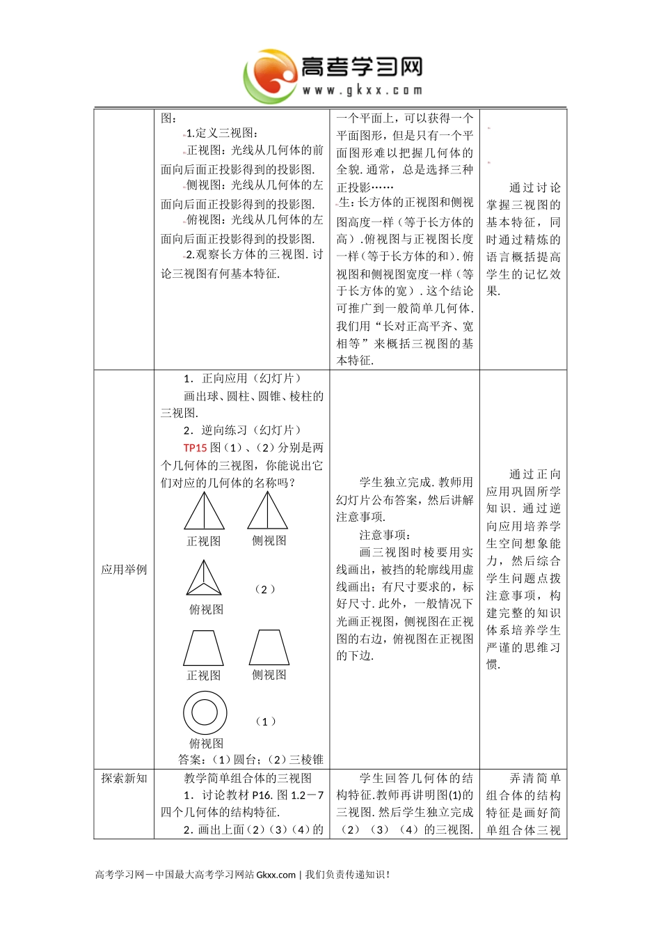 高一数学必修2人教A全册教案：121《空间几何体的三视图》_第2页