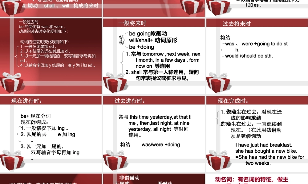 动词知识点总结