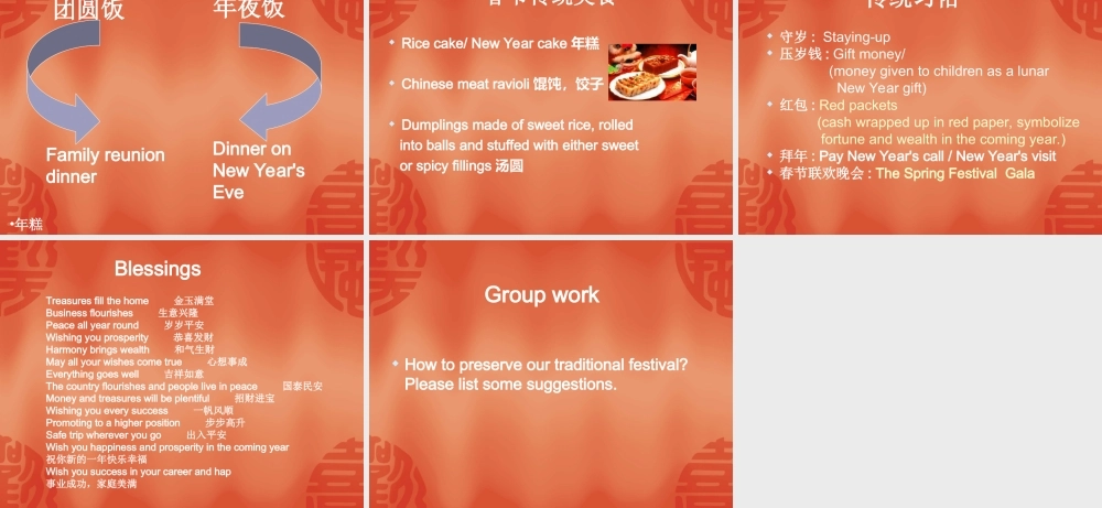 四年级上英语课件-Chinese+New+Year_Unit9深港朗文版