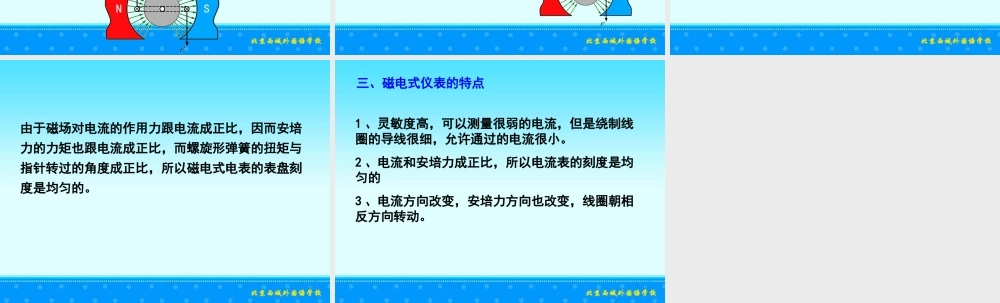 电流表的工作原理