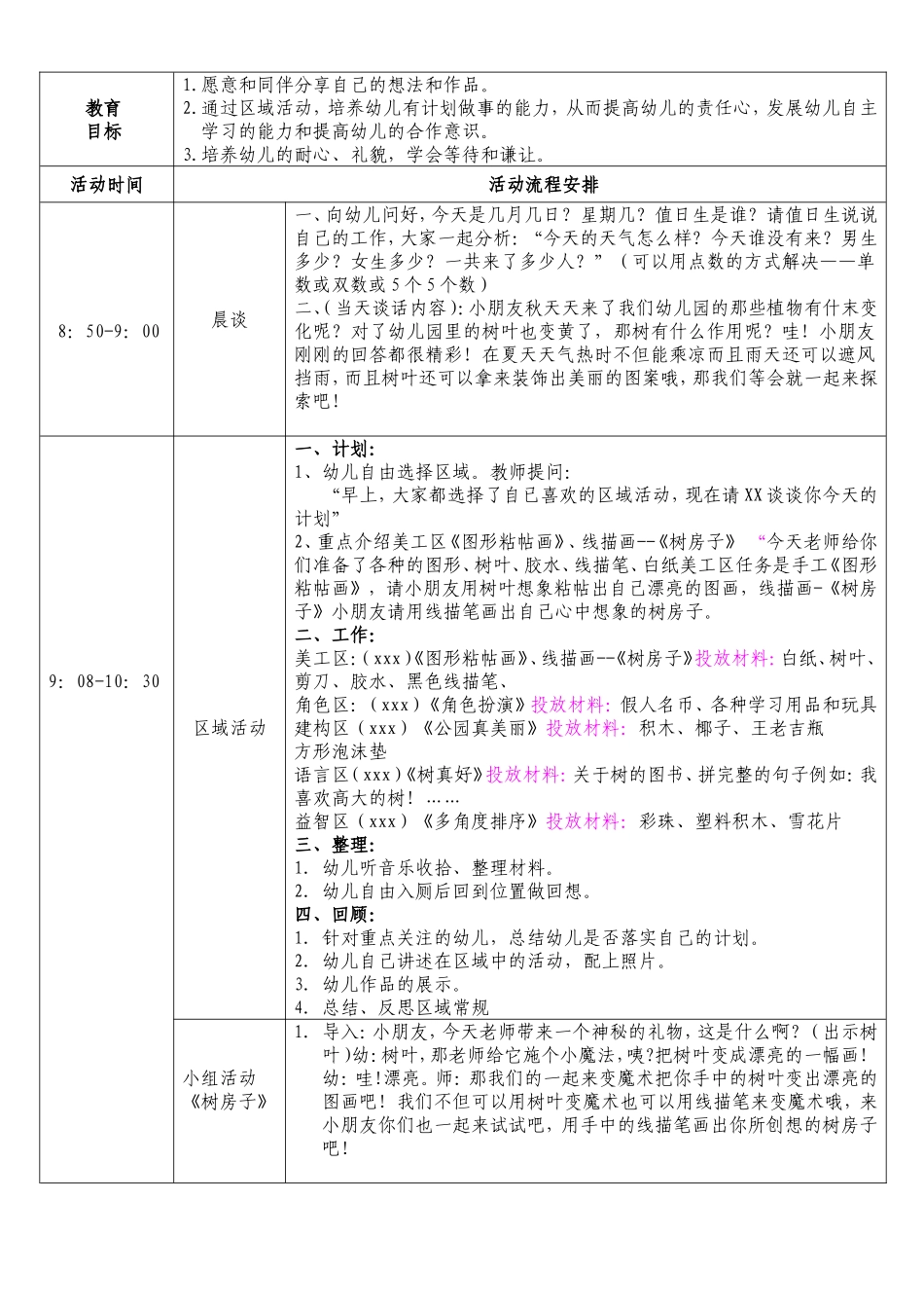大班区域活动设计方案(神奇的大树)_第2页