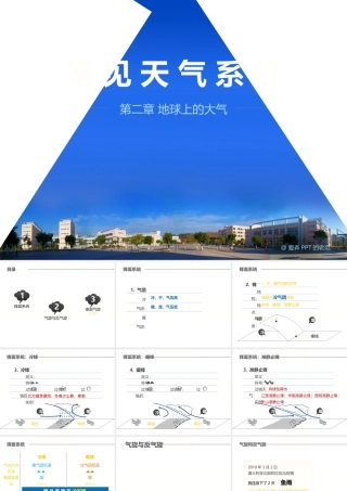 必修123常见天气系统（25张）