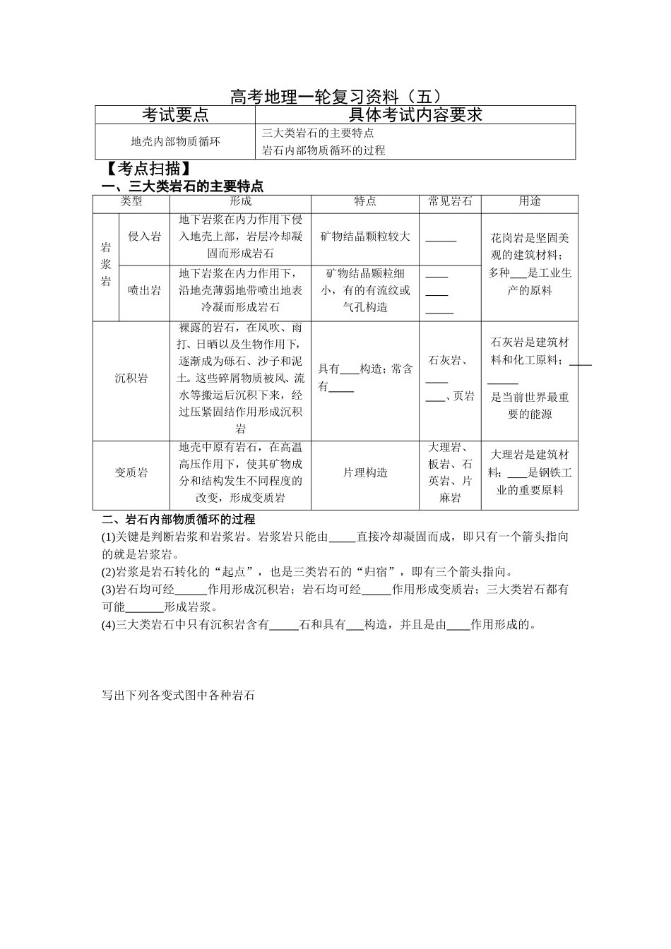 高考地理一轮复习资料（五）_第1页