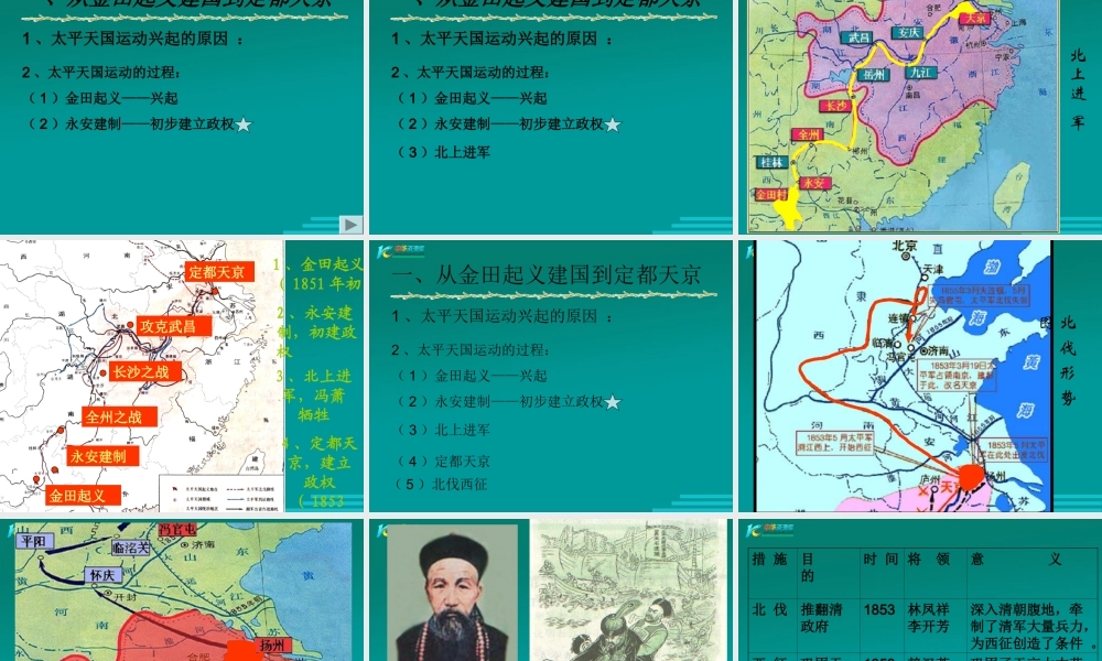 高一历史第十一课