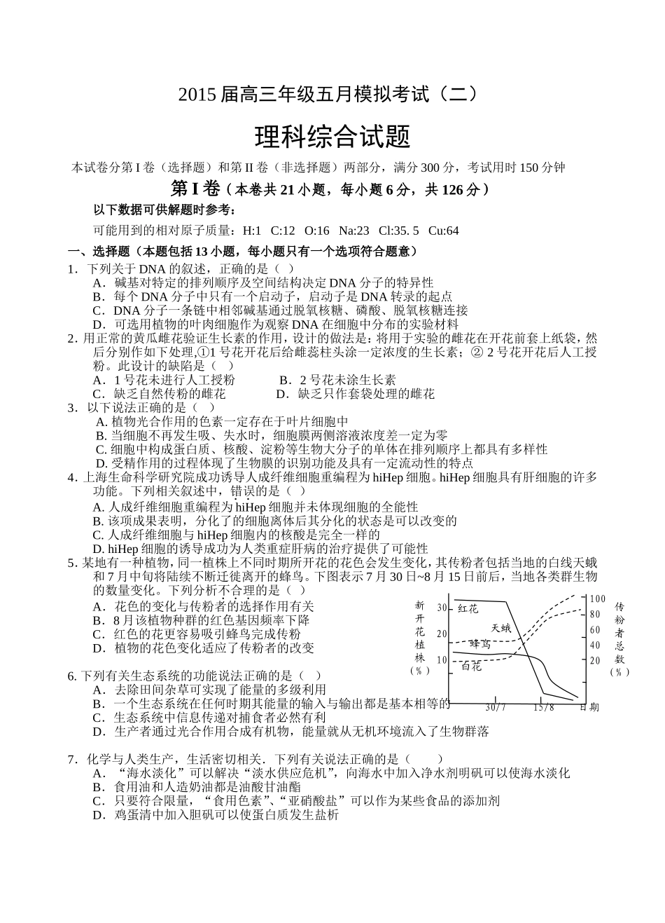 2015高考理综模拟题（5）试卷_第1页