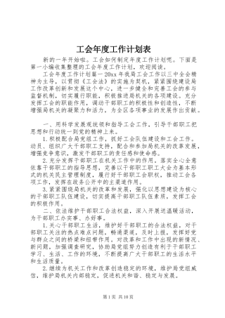 工会年度工作计划表