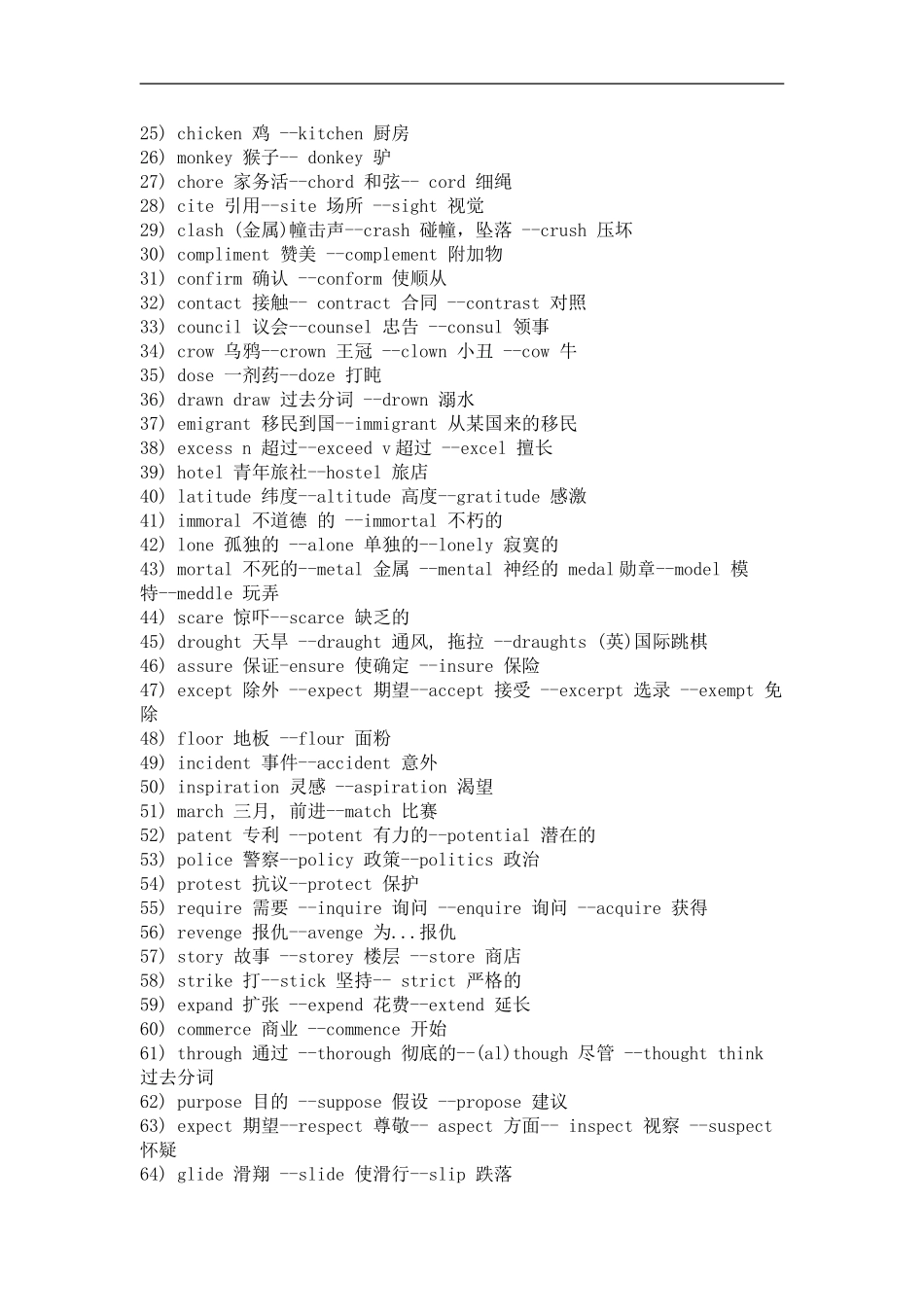 小学初中英语中最容易拼错的140组单词_第2页