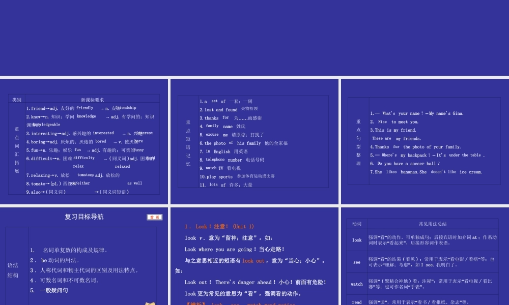 七年级（上）Units1～6