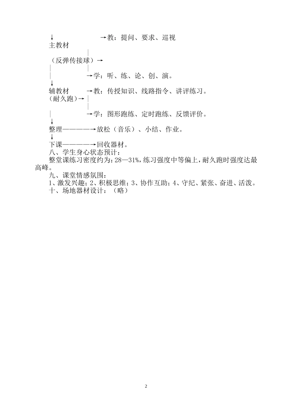 篮球、耐久跑——说课稿_第2页