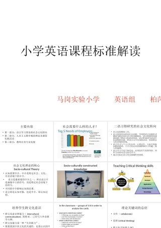 2015校本培训英语组