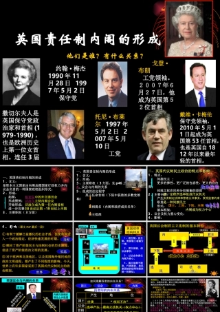 英国责任制内阁的形成