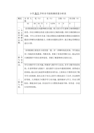 班数学非书面检测质量分析表