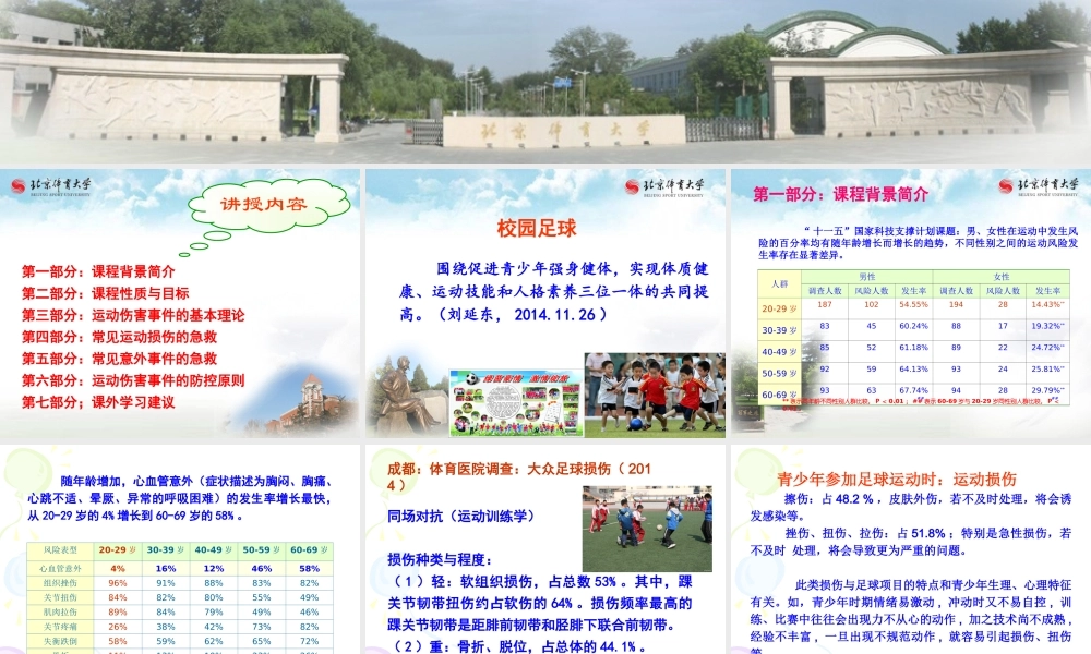 足球运动中的安全防控与急救－张一民