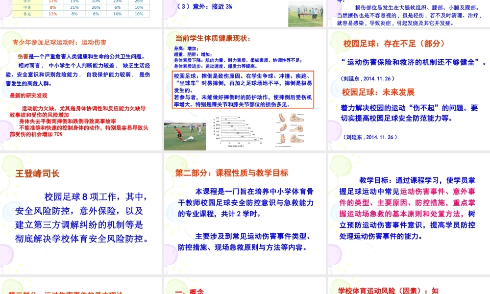 足球运动中的安全防控与急救－张一民