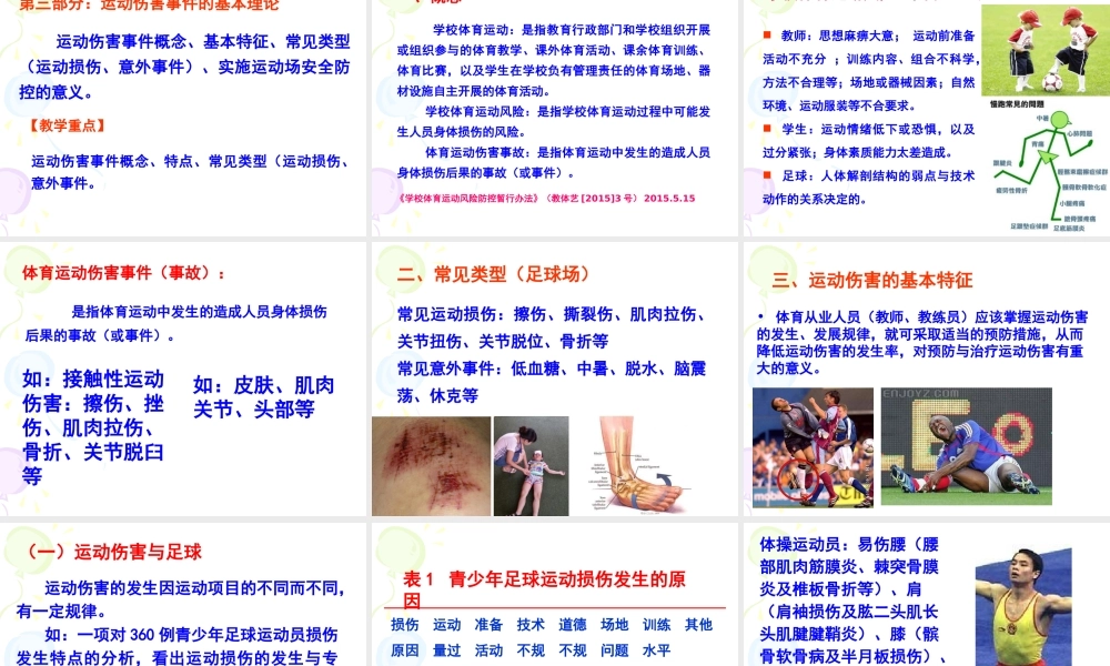 足球运动中的安全防控与急救－张一民