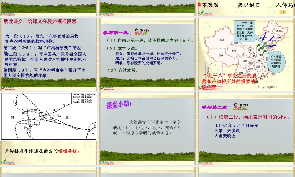 卢沟桥烽火课件