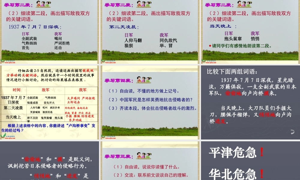 卢沟桥烽火课件