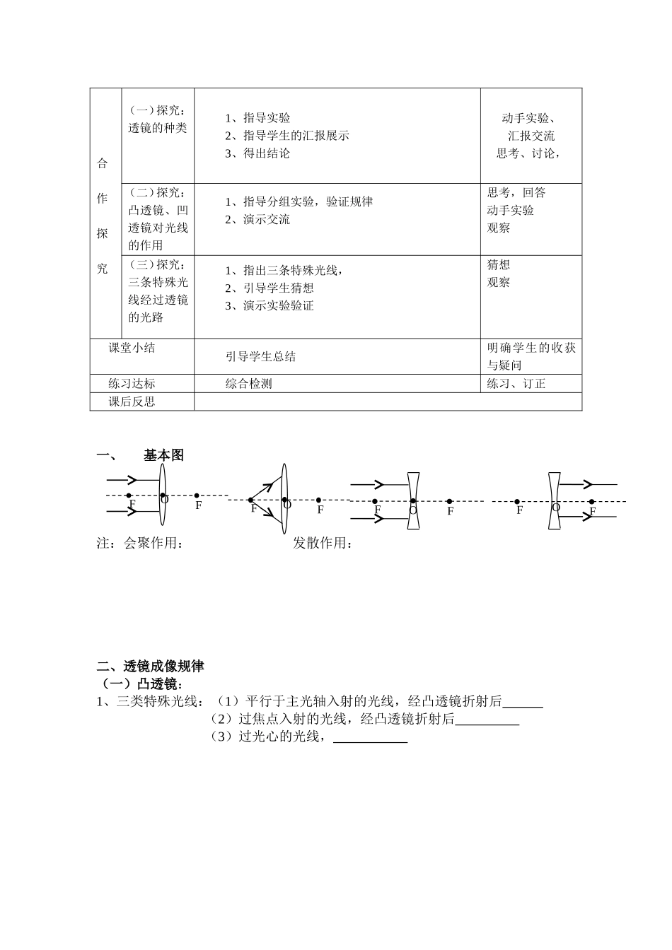 《透镜》教学设计_第2页