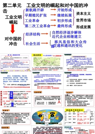 第7课新航路的开辟zxls2015092514334934