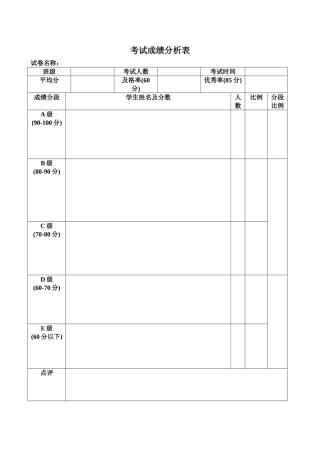 考试成绩分析表(模板)22