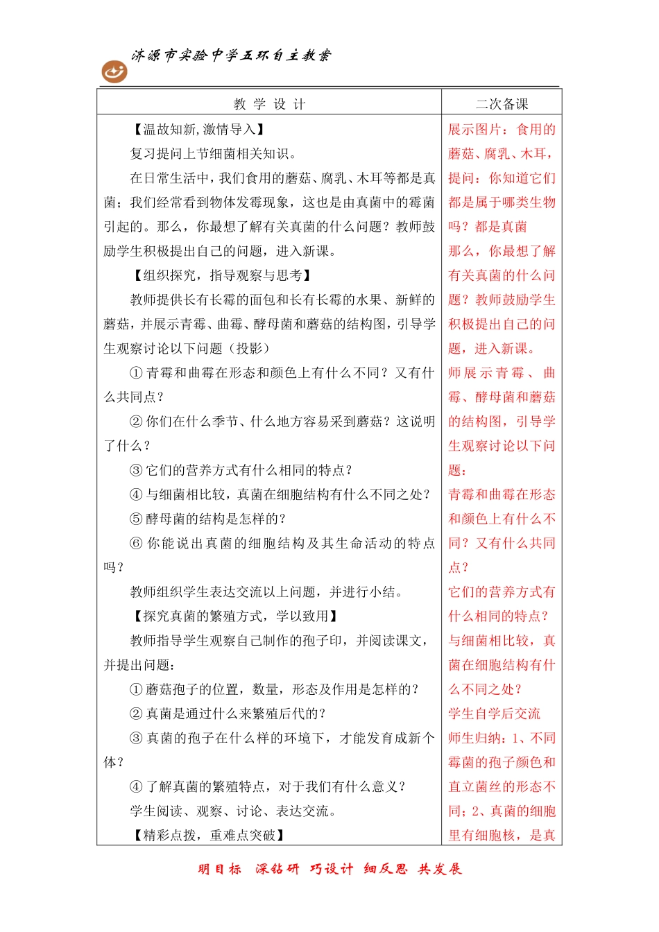 第四章第三节真菌_第2页