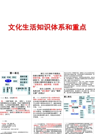 文化生活知识体系和重点